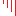 Breite