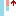Strecken Oben